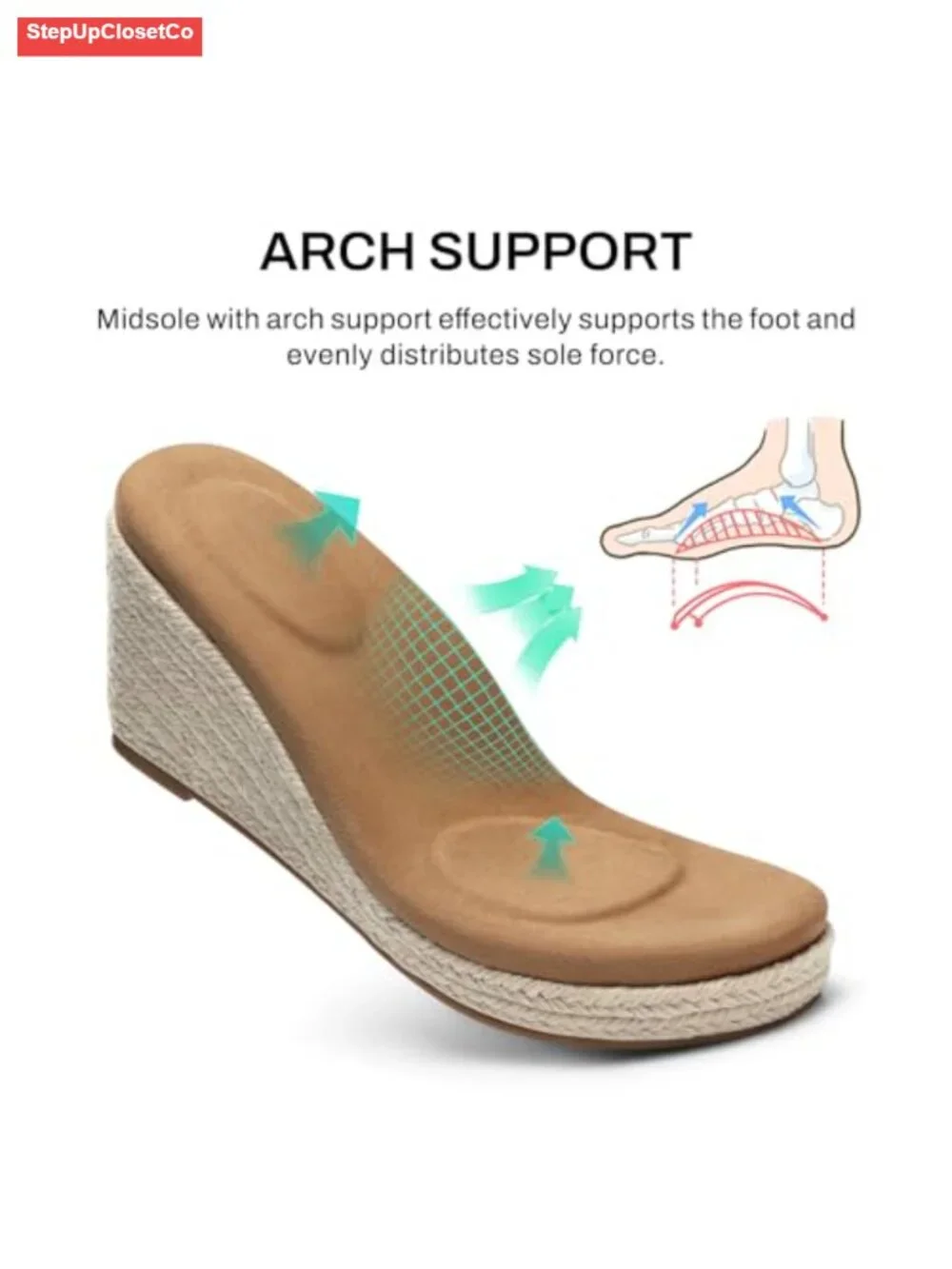 Women's Wedge Sandals Platform Espadrilles Arch Support Memory Foam Ankle Strap